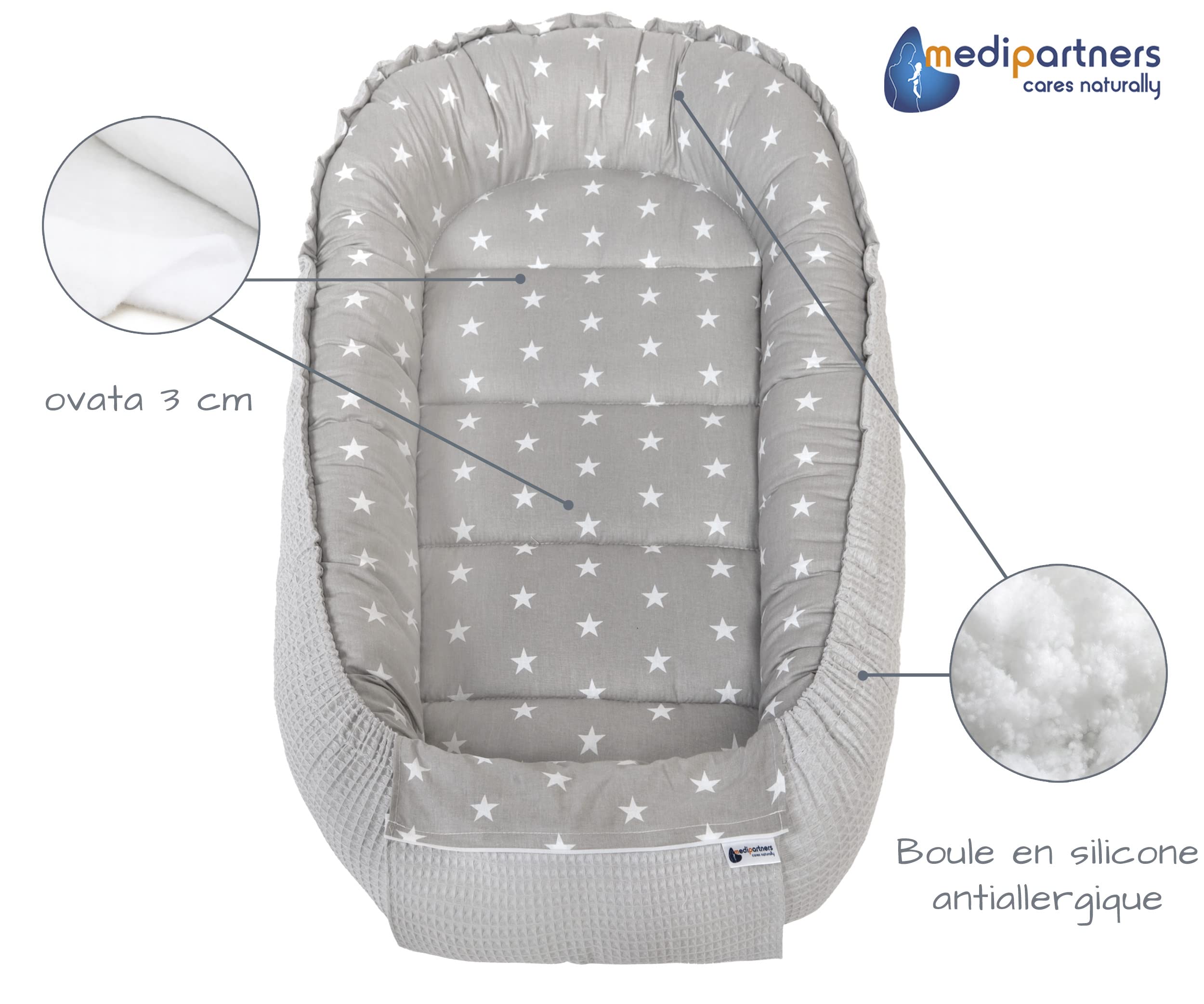 Medi Partners Reducteur de Lit Bebe - Réducteur Bébé 100x60x15cm Cocon et Naissance couffin Nid d'ange 100% Coton Gaufre (Glade avec Gaufre Grise)