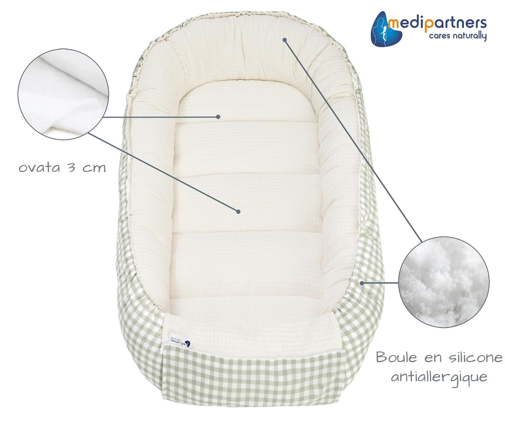Medi Partners Reducteur de Lit Bebe - Réducteur Bébé 100x60x15cm Cocon et Naissance couffin Nid d'ange 100% Coton Gaufre (Glade avec Gaufre Grise)