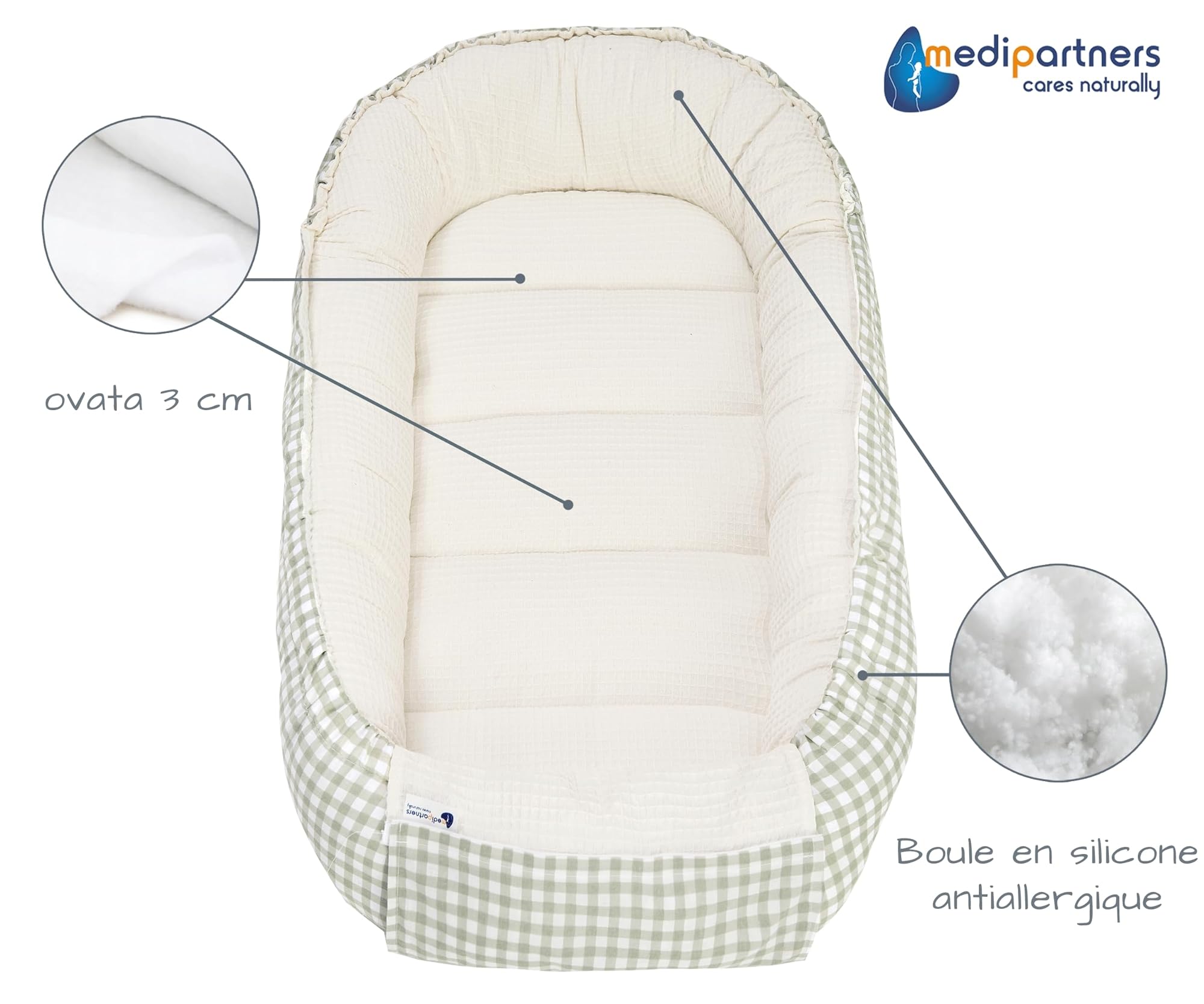 Medi Partners Reducteur de Lit Bebe - Réducteur Bébé 100x60x15cm Cocon et Naissance couffin Nid d'ange 100% Coton Gaufre (Glade avec Gaufre Grise)