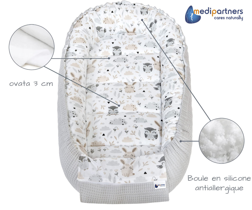 Medi Partners Reducteur de Lit Bebe - Réducteur Bébé 100x60x15cm Cocon et Naissance couffin Nid d'ange 100% Coton Gaufre (Glade avec Gaufre Grise)