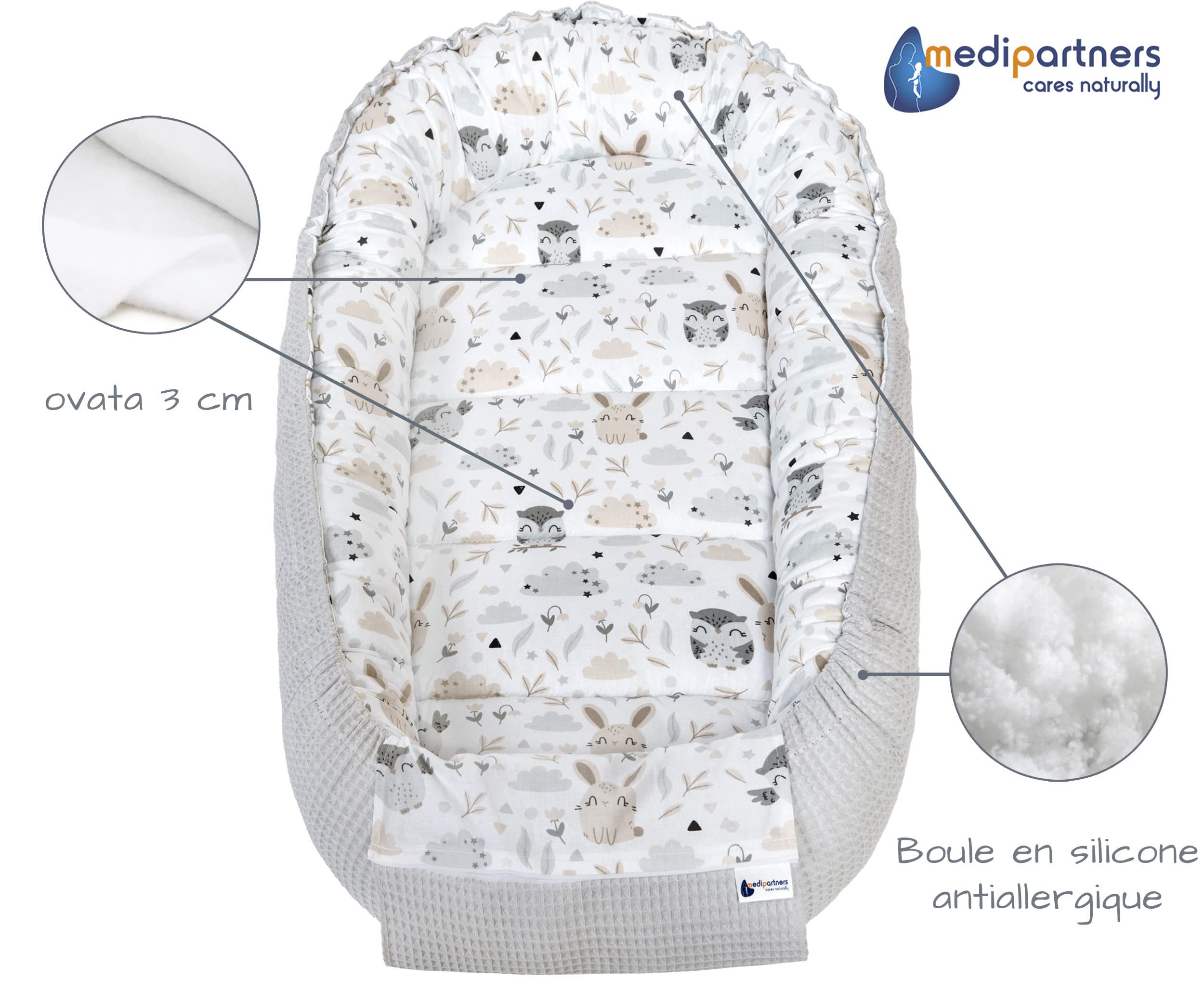 Medi Partners Reducteur de Lit Bebe - Réducteur Bébé 100x60x15cm Cocon et Naissance couffin Nid d'ange 100% Coton Gaufre (Glade avec Gaufre Grise)