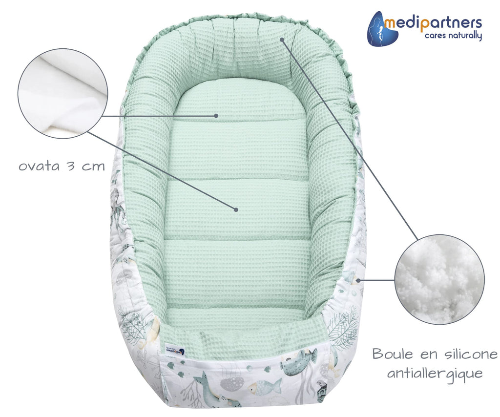 Medi Partners Reducteur de Lit Bebe - Réducteur Bébé 100x60x15cm Cocon et Naissance couffin Nid d'ange 100% Coton Gaufre (Glade avec Gaufre Grise)