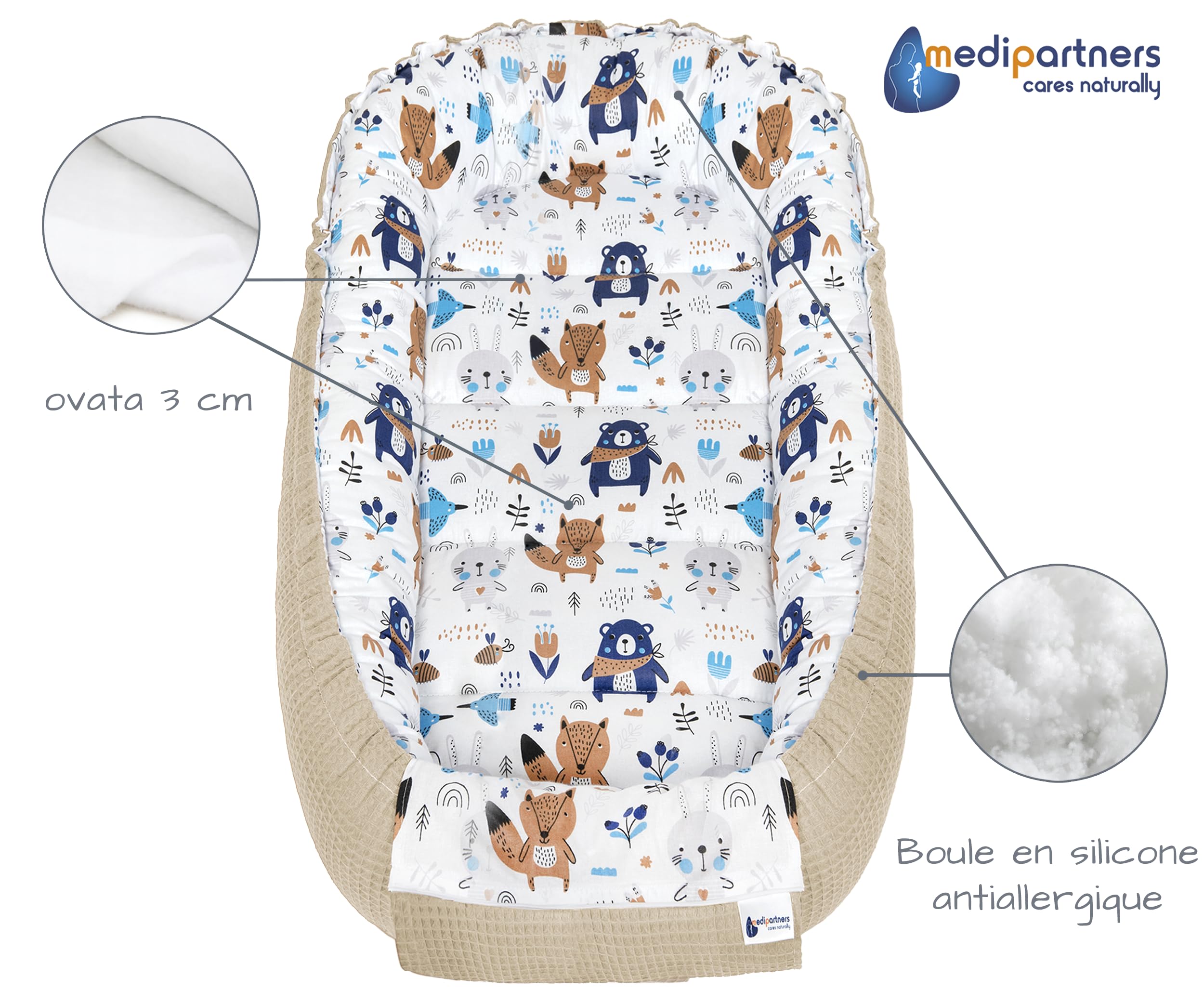 Medi Partners Reducteur de Lit Bebe - Réducteur Bébé 100x60x15cm Cocon et Naissance couffin Nid d'ange 100% Coton Gaufre (Glade avec Gaufre Grise)