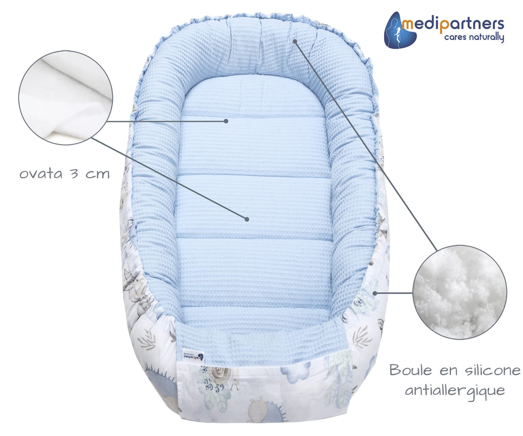 Medi Partners Reducteur de Lit Bebe - Réducteur Bébé 100x60x15cm Cocon et Naissance couffin Nid d'ange 100% Coton Gaufre (Glade avec Gaufre Grise)