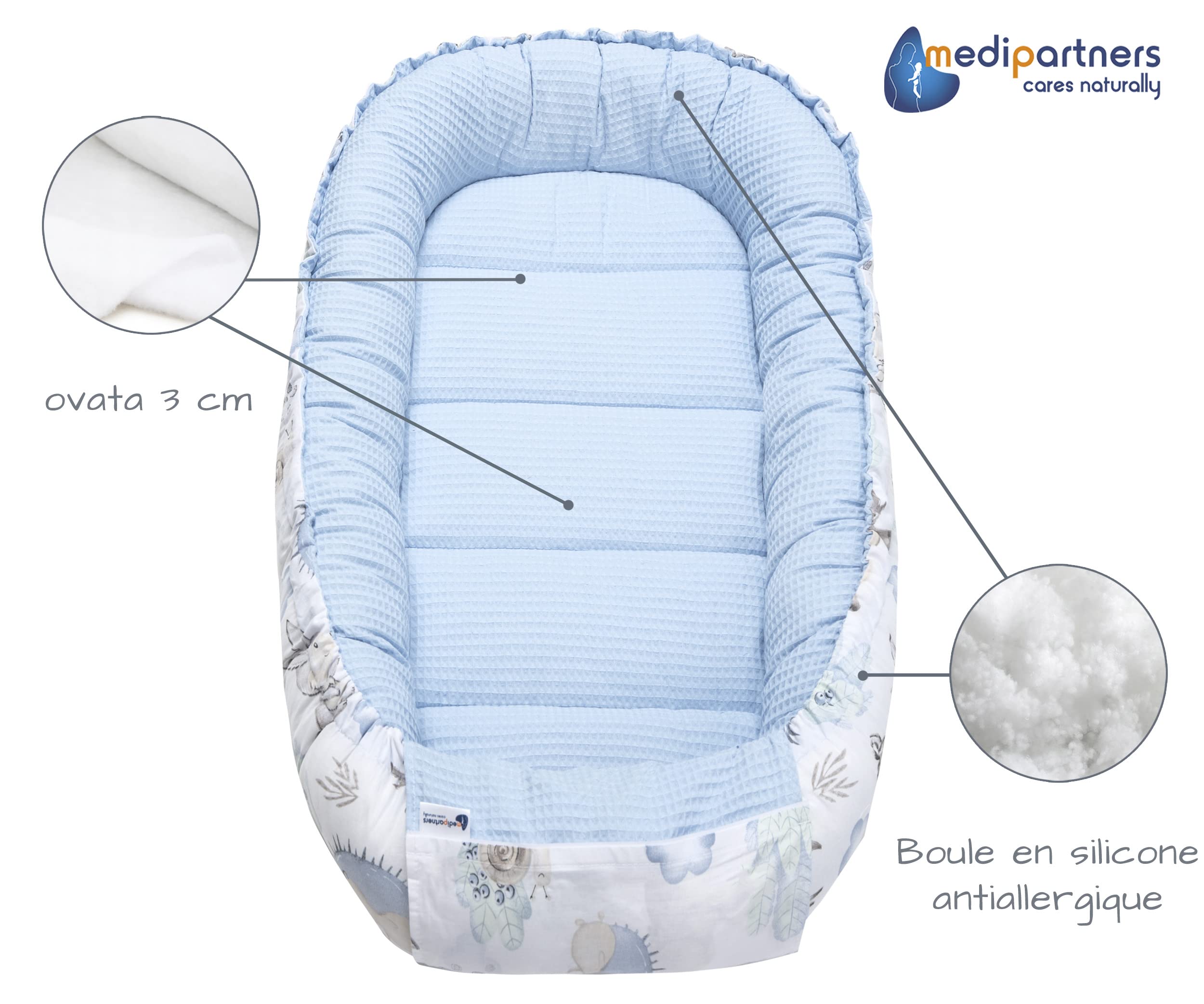 Medi Partners Reducteur de Lit Bebe - Réducteur Bébé 100x60x15cm Cocon et Naissance couffin Nid d'ange 100% Coton Gaufre (Glade avec Gaufre Grise)