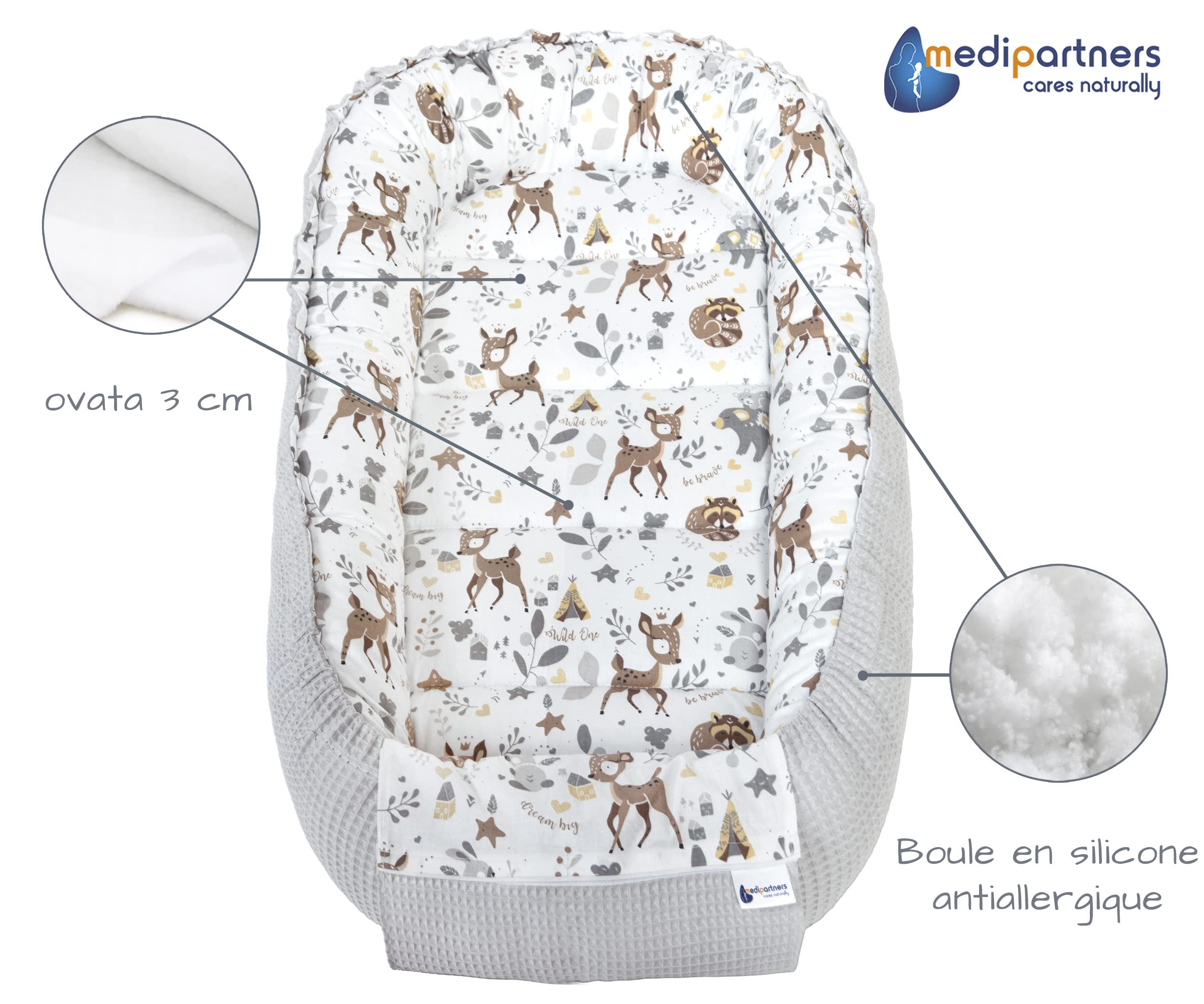 Medi Partners Reducteur de Lit Bebe - Réducteur Bébé 100x60x15cm Cocon et Naissance couffin Nid d'ange 100% Coton Gaufre (Glade avec Gaufre Grise)