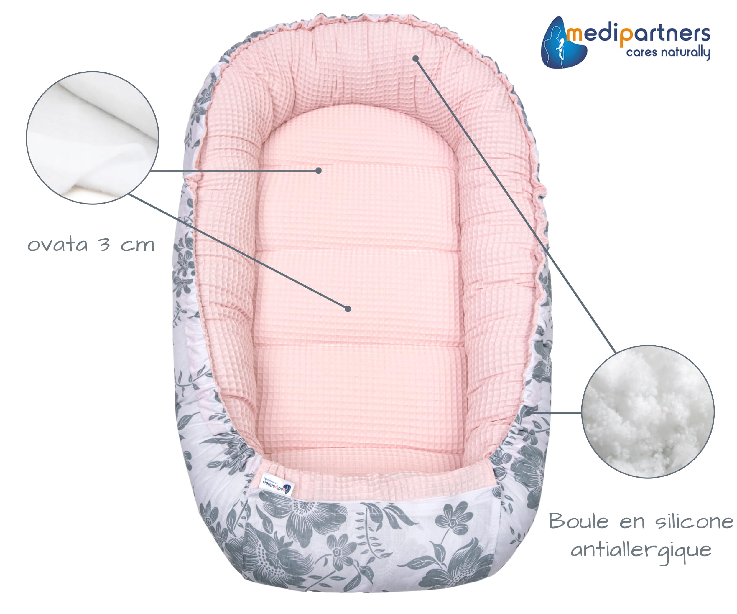 Medi Partners Reducteur de Lit Bebe - Réducteur Bébé 100x60x15cm Cocon et Naissance couffin Nid d'ange 100% Coton Gaufre (Glade avec Gaufre Grise)
