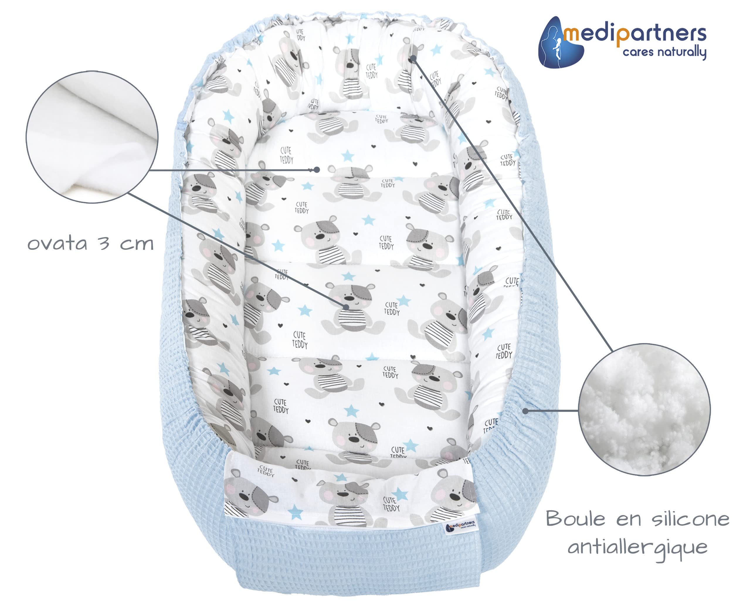 Medi Partners Reducteur de Lit Bebe - Réducteur Bébé 100x60x15cm Cocon et Naissance couffin Nid d'ange 100% Coton Gaufre (Glade avec Gaufre Grise)