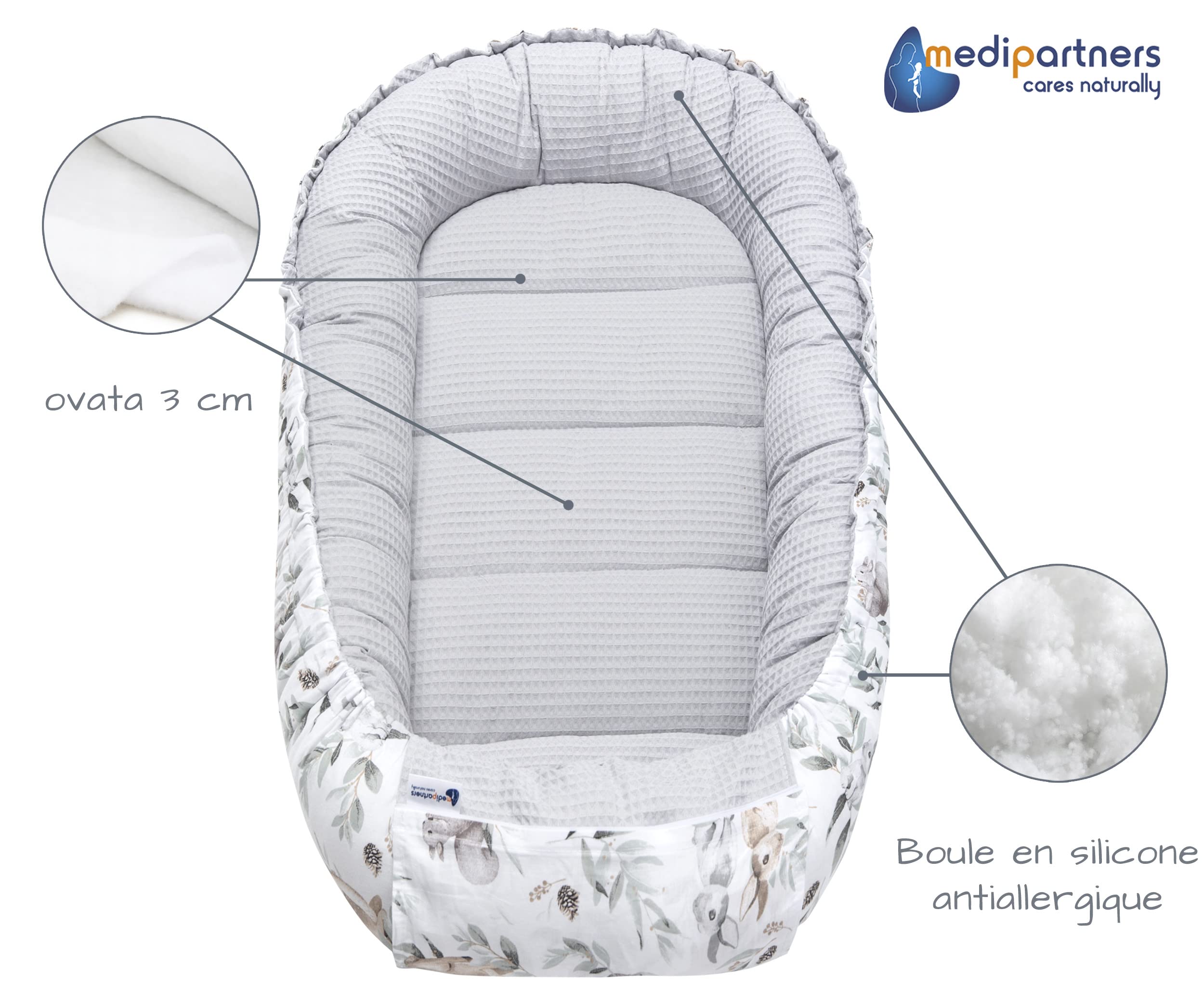 Medi Partners Reducteur de Lit Bebe - Réducteur Bébé 100x60x15cm Cocon et Naissance couffin Nid d'ange 100% Coton Gaufre (Glade avec Gaufre Grise)